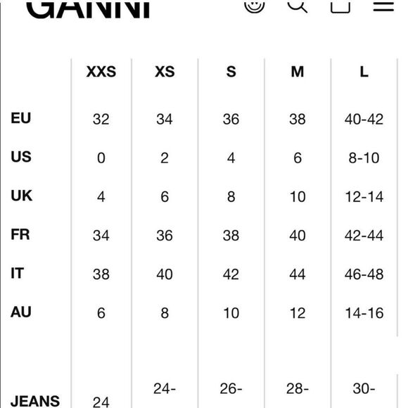 GANNI Gingham Wraparound Top Blouse - Picture 4 of 8